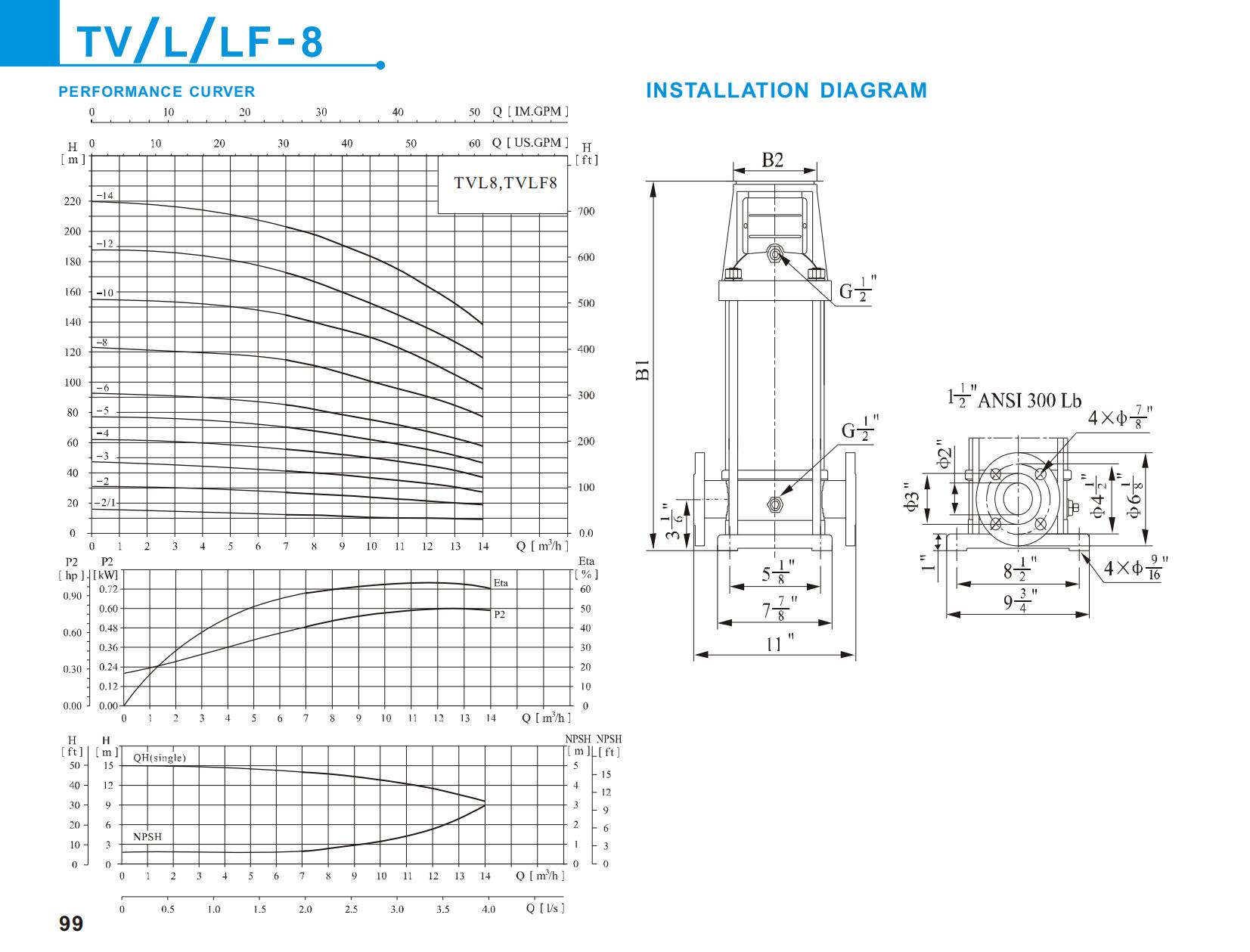 SUNWATER CATALOG 2023_53_1_00.jpg