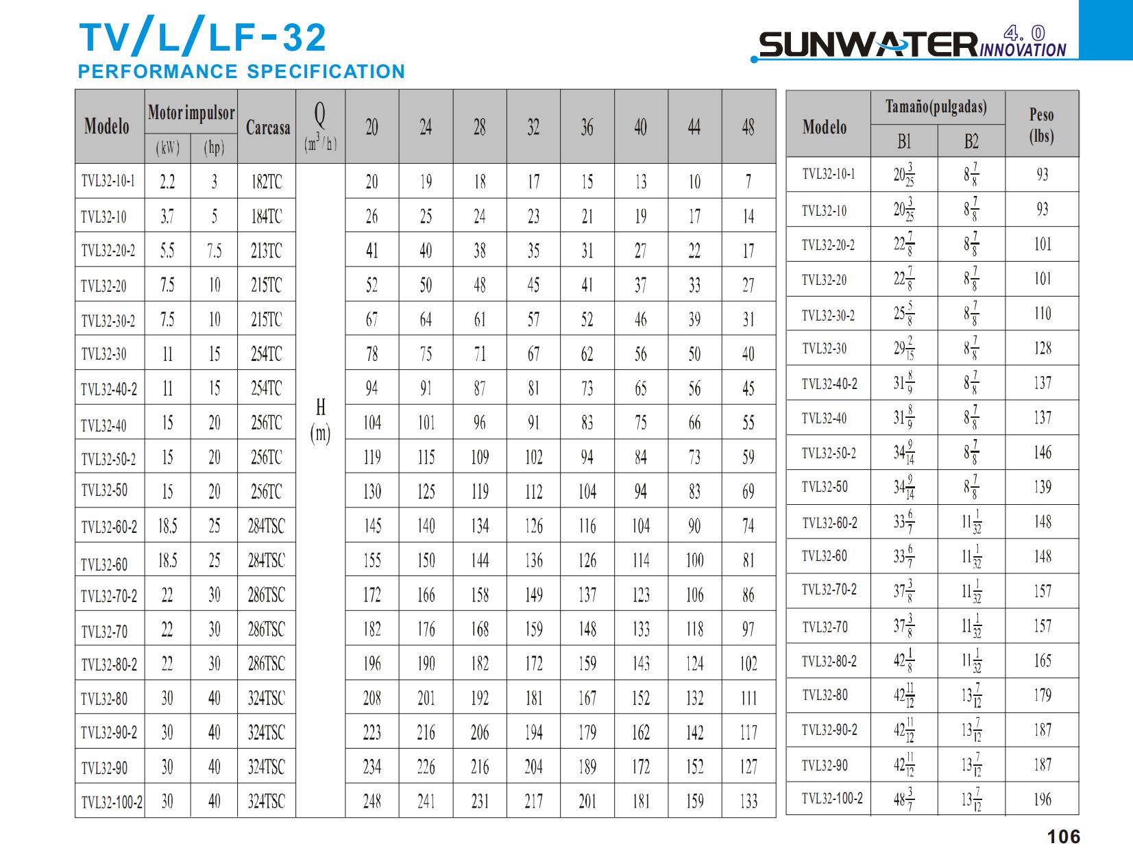 SUNWATER CATALOG 2023_56_2_00.jpg