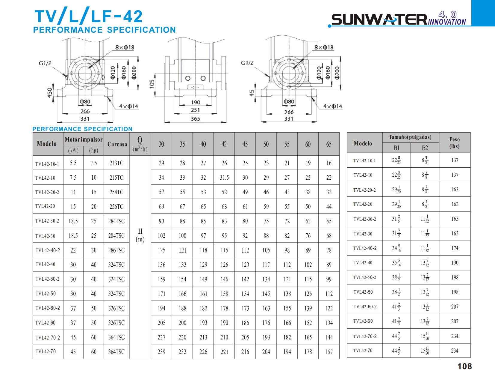 SUNWATER CATALOG 2023_57_2_00.jpg
